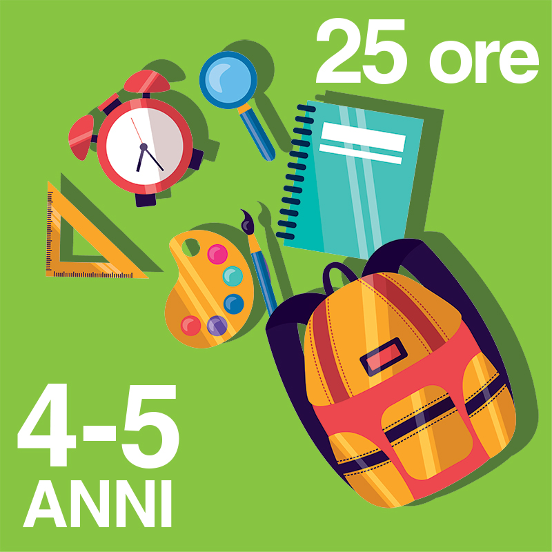 Corso In GruppoJunior (4-5 Anni) | Abbey School Scuola Di Lingue A Torino